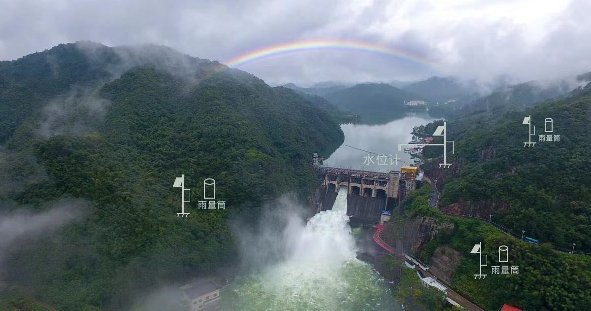 水雨情在线监测系统 为什么要进行雨水在线自动监测(图3)