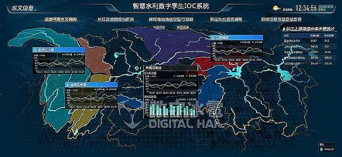 水利部——加快推进数字孪生流域建设(图1)