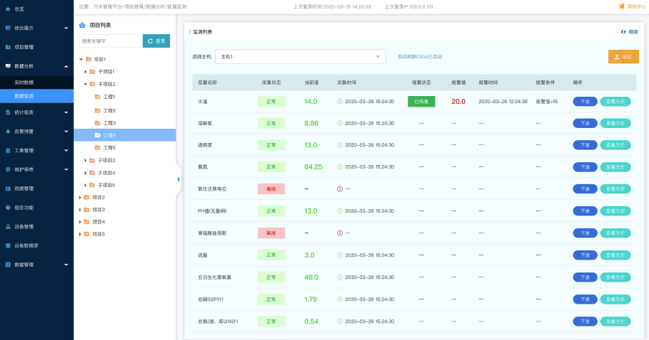 2021年智慧水务系统必备功能浅析(图2)