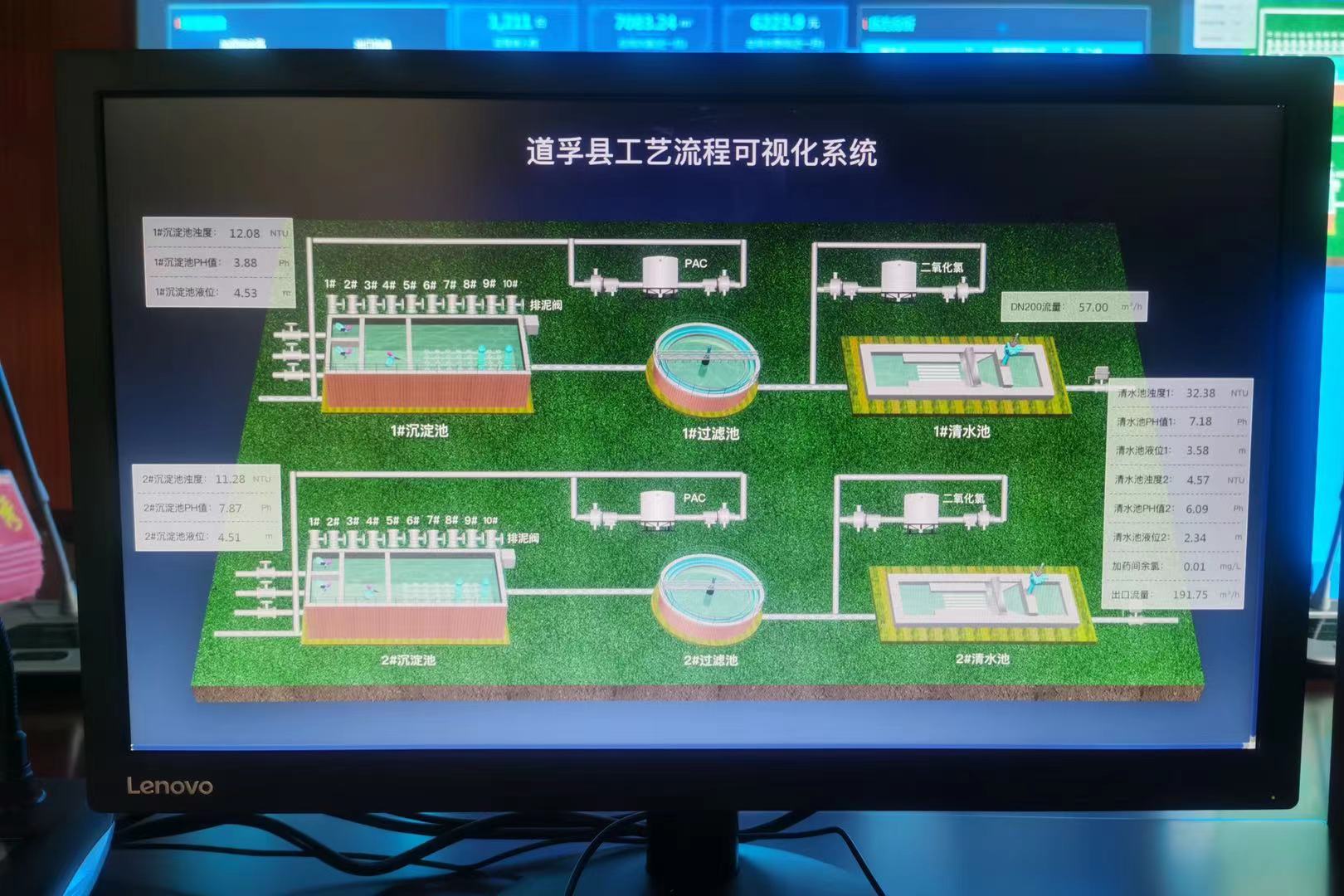 8月21日，深龙软件协作道孚县智慧水务系统正式上线(图2)