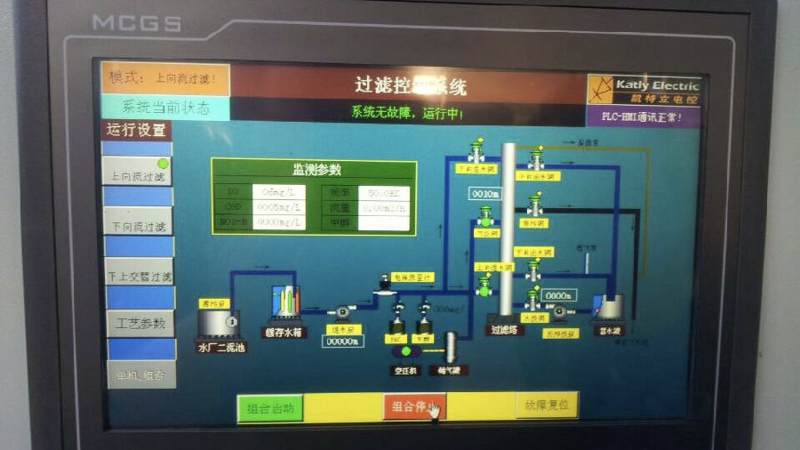 中水回用自动控制系统解决方案 污水处理方法(图2)