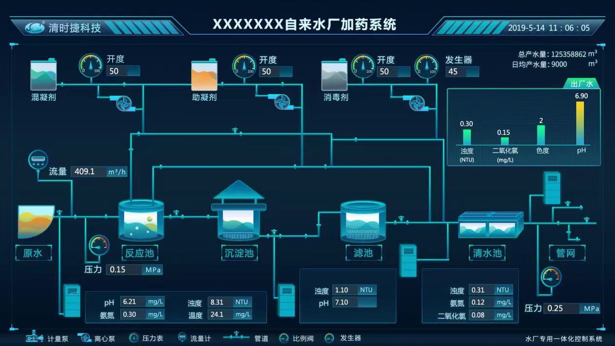 生活饮用水的水质标准是什么  如何检测水质是否达标(图2)