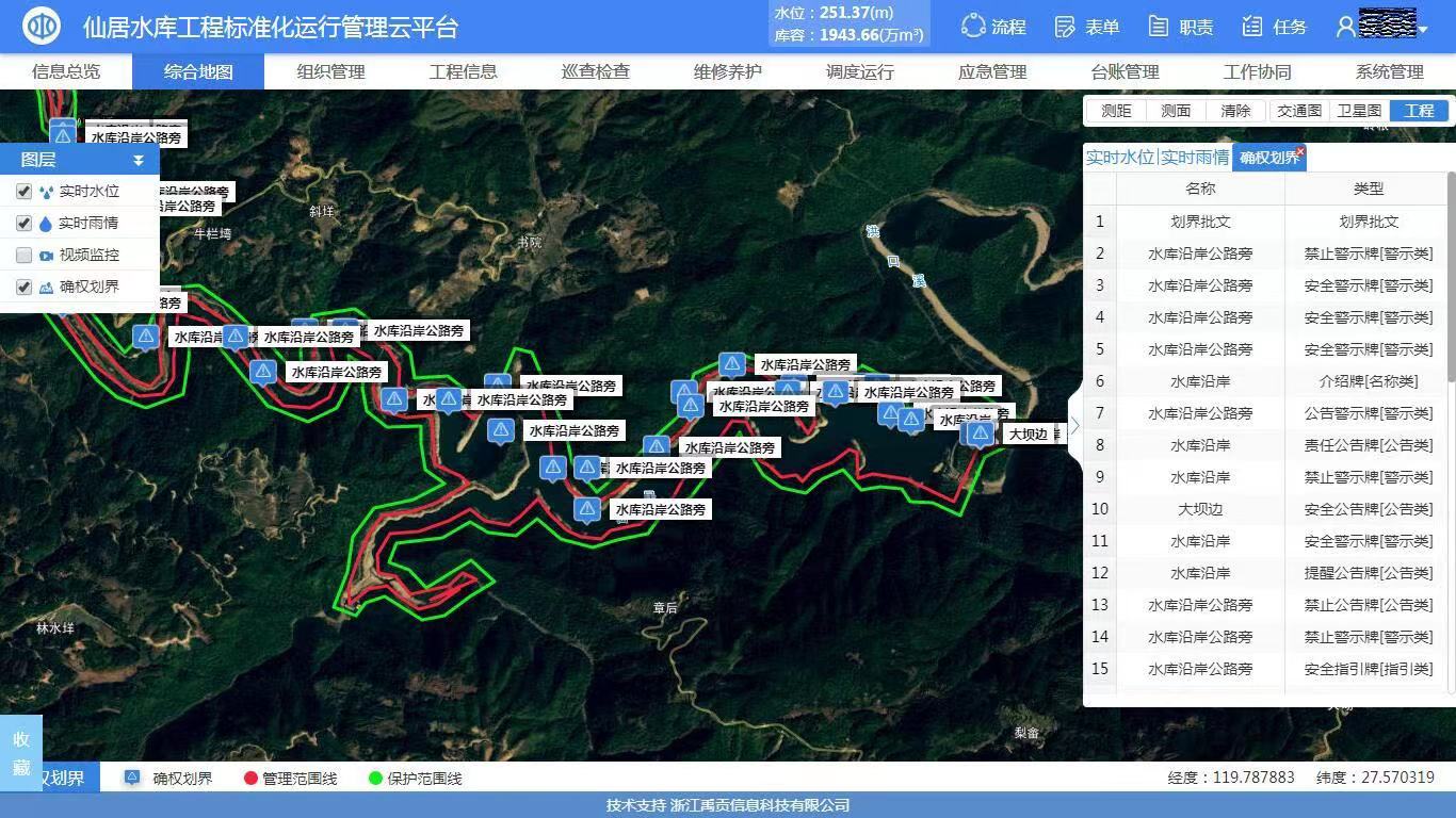 水库水位远程监测什么方法好  水库水位在线监测系统(图3)