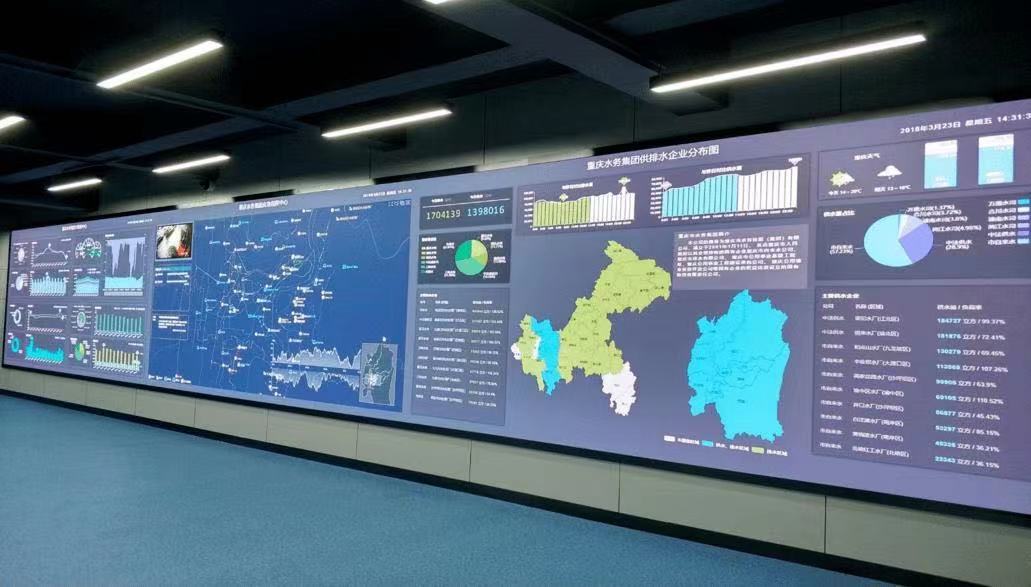 水务数字化运营管理系统——数字化在水务平台的应用(图2)