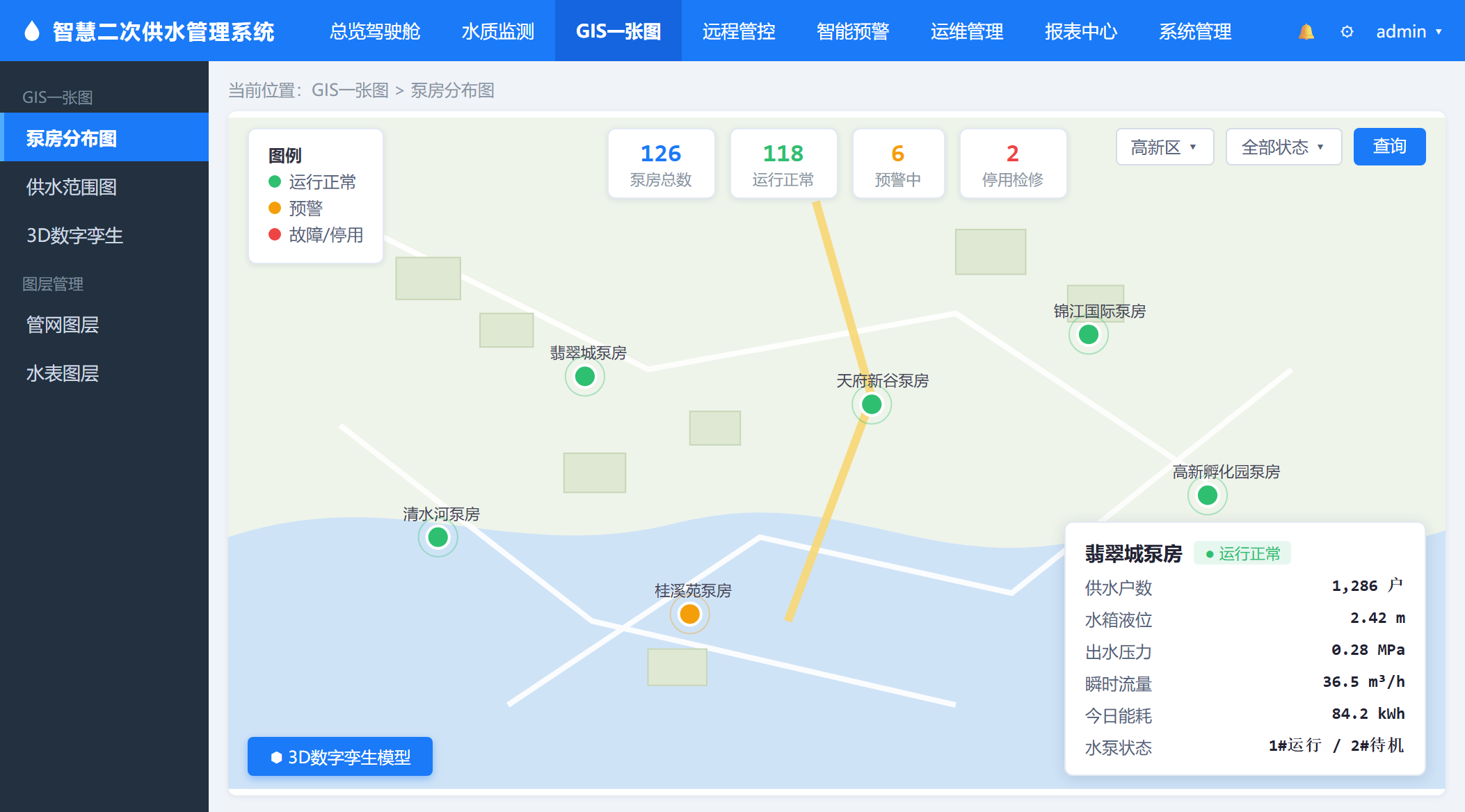 GIS一张图 GIS一张图