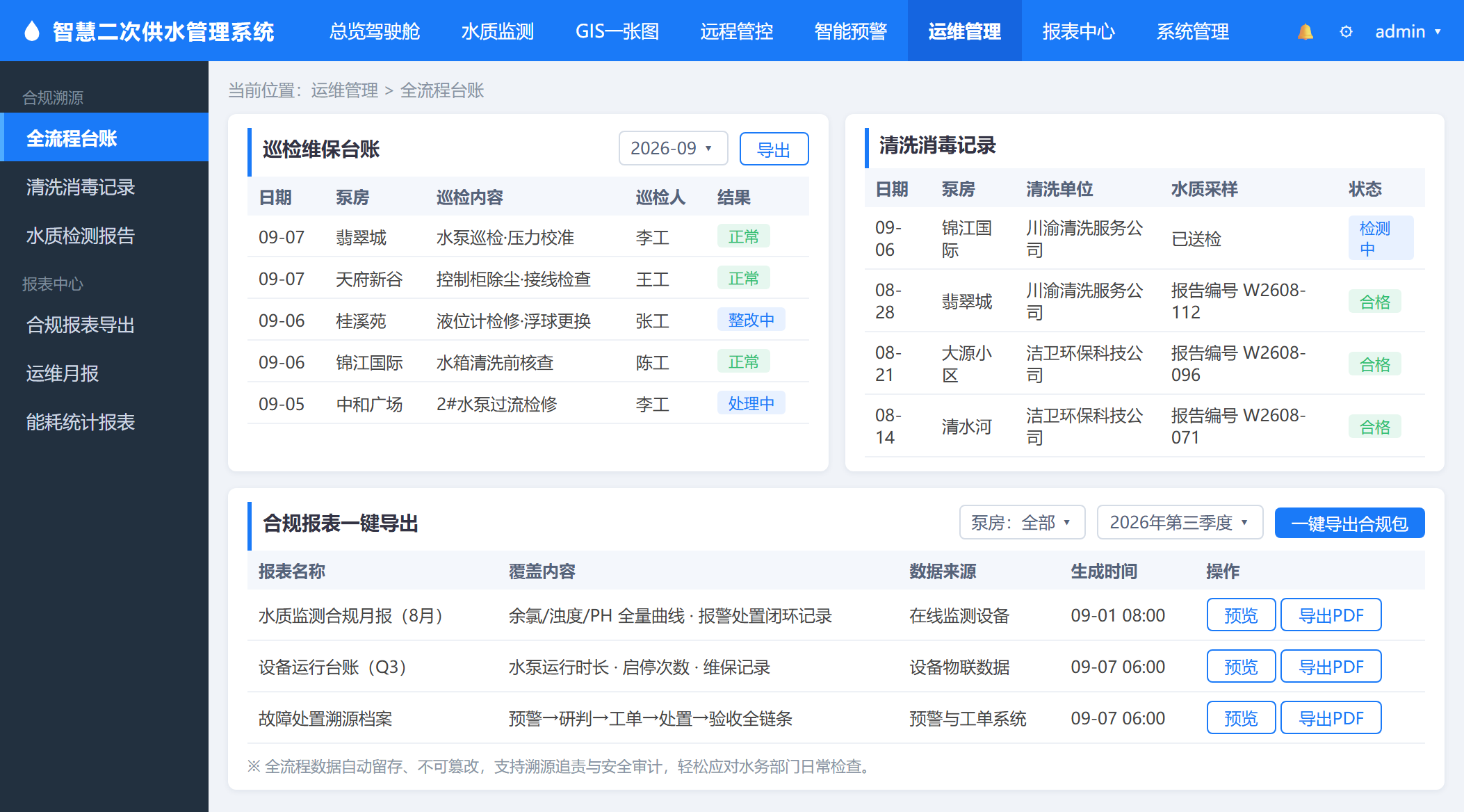 合规溯源可控 合规溯源可控