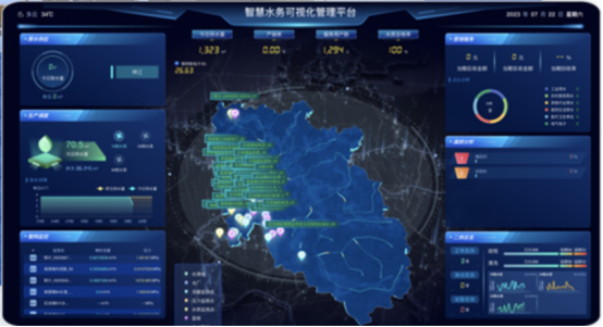 绵阳盐亭水司智慧水务管控一体化平台项目案例 绵阳盐亭水司智慧水务管控一体化平台项目案例